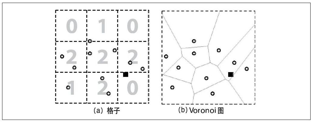 阅读 ‧ 电子书库