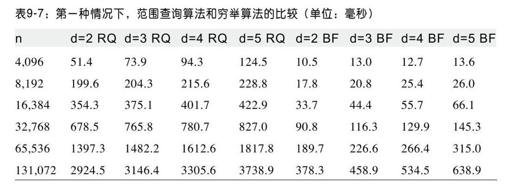 阅读 ‧ 电子书库