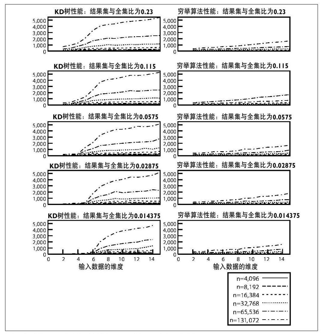阅读 ‧ 电子书库