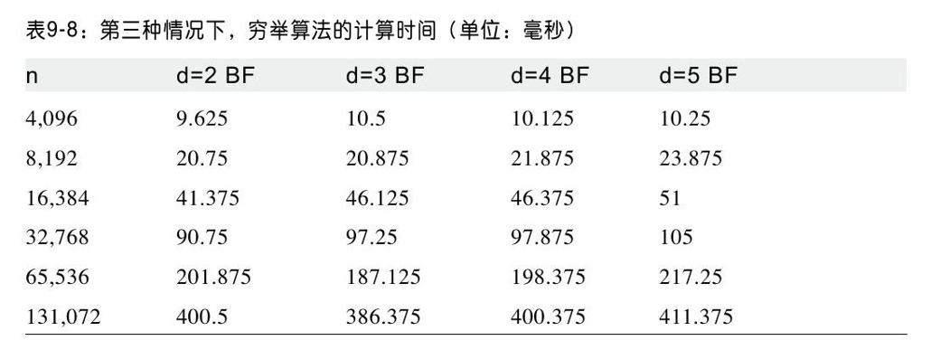 阅读 ‧ 电子书库
