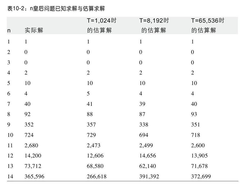 阅读 ‧ 电子书库
