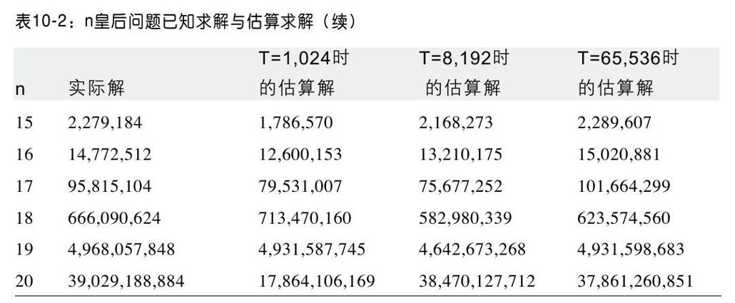 阅读 ‧ 电子书库