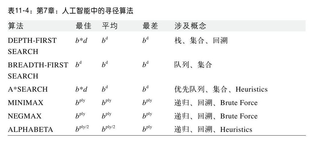 阅读 ‧ 电子书库