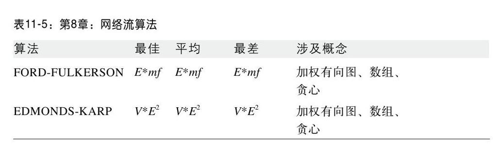 阅读 ‧ 电子书库