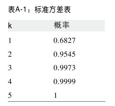 阅读 ‧ 电子书库