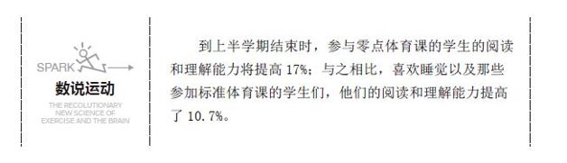阅读 ‧ 电子书库
