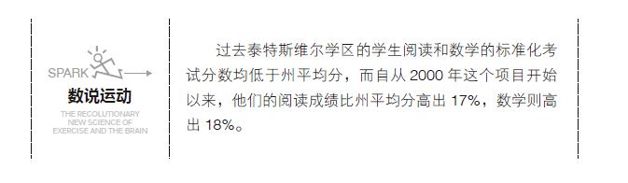 阅读 ‧ 电子书库