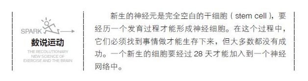 阅读 ‧ 电子书库