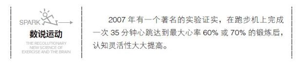 阅读 ‧ 电子书库