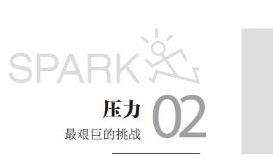 阅读 ‧ 电子书库