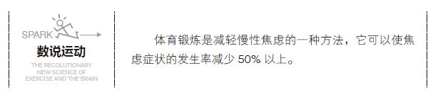 阅读 ‧ 电子书库