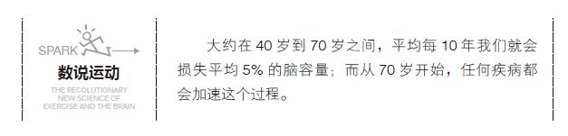 阅读 ‧ 电子书库