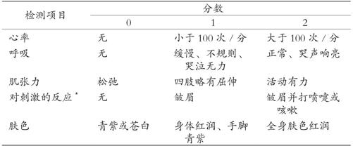 阅读 ‧ 电子书库