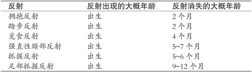 阅读 ‧ 电子书库