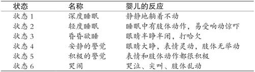 阅读 ‧ 电子书库