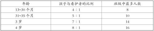 阅读 ‧ 电子书库