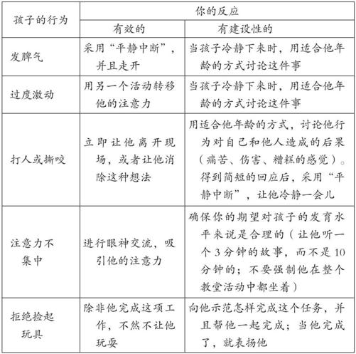 阅读 ‧ 电子书库