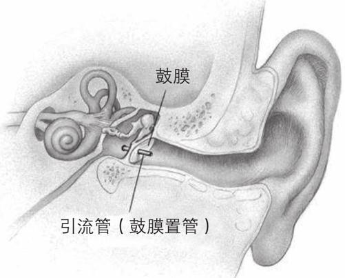 阅读 ‧ 电子书库
