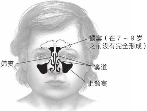 阅读 ‧ 电子书库
