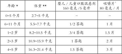 阅读 ‧ 电子书库