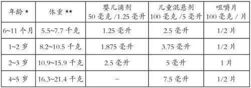阅读 ‧ 电子书库