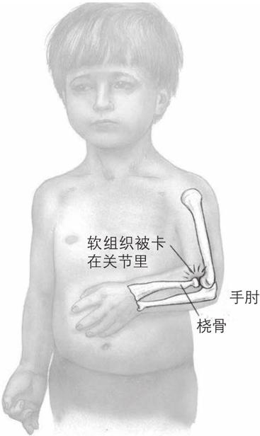 阅读 ‧ 电子书库
