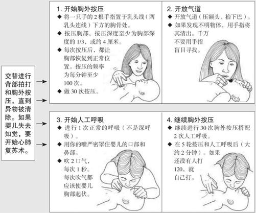 阅读 ‧ 电子书库