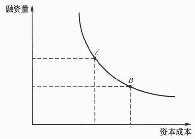 阅读 ‧ 电子书库