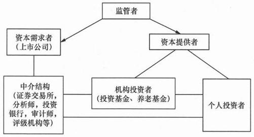 阅读 ‧ 电子书库