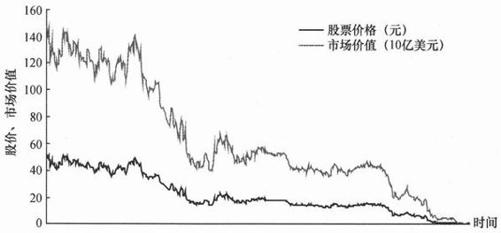 阅读 ‧ 电子书库