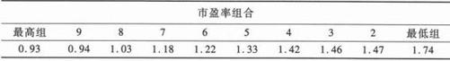 阅读 ‧ 电子书库