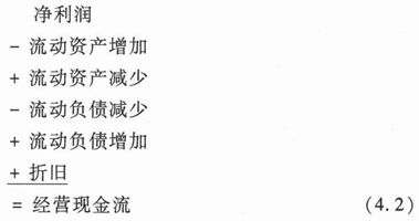 阅读 ‧ 电子书库