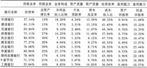 阅读 ‧ 电子书库