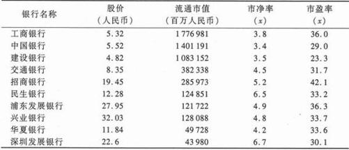 阅读 ‧ 电子书库
