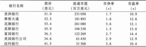 阅读 ‧ 电子书库