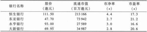 阅读 ‧ 电子书库