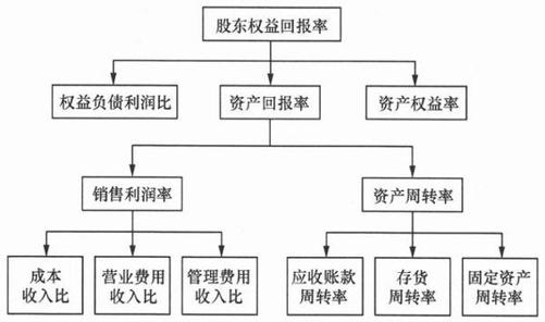 阅读 ‧ 电子书库