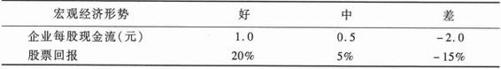 阅读 ‧ 电子书库
