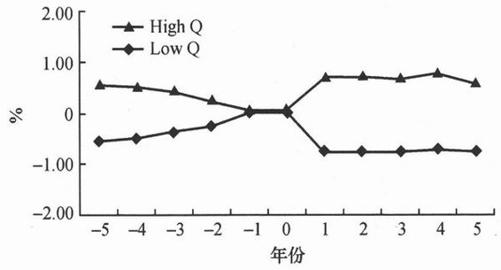 阅读 ‧ 电子书库