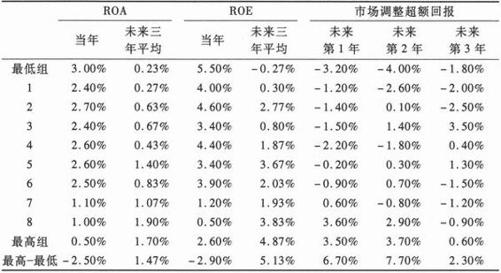 阅读 ‧ 电子书库