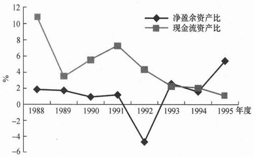阅读 ‧ 电子书库