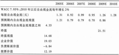 阅读 ‧ 电子书库