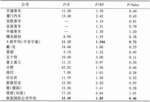 阅读 ‧ 电子书库