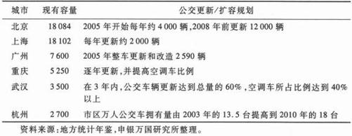 阅读 ‧ 电子书库