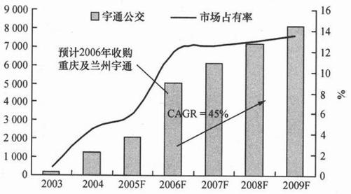 阅读 ‧ 电子书库