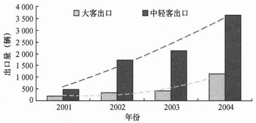 阅读 ‧ 电子书库