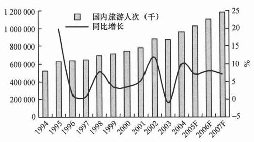 阅读 ‧ 电子书库