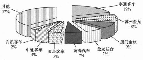 阅读 ‧ 电子书库
