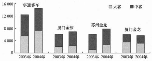 阅读 ‧ 电子书库