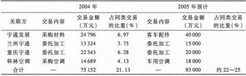 阅读 ‧ 电子书库